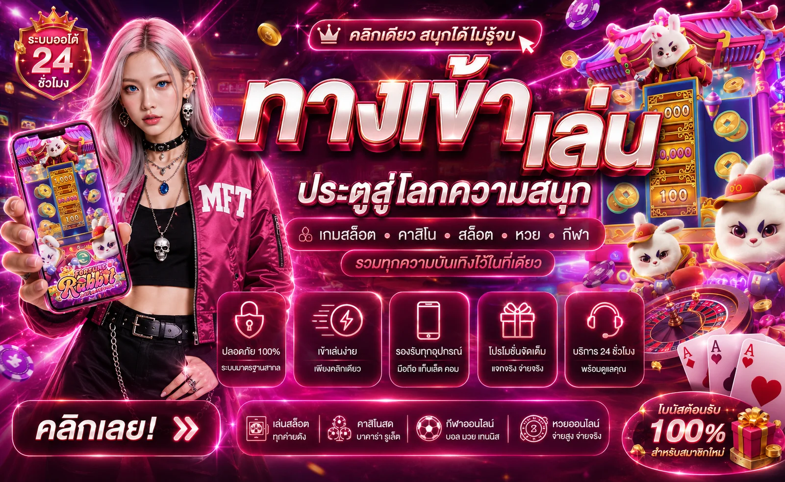 รวมเกมสล็อตออนไลน์ยอดนิยมบนเว็บ 2STEP